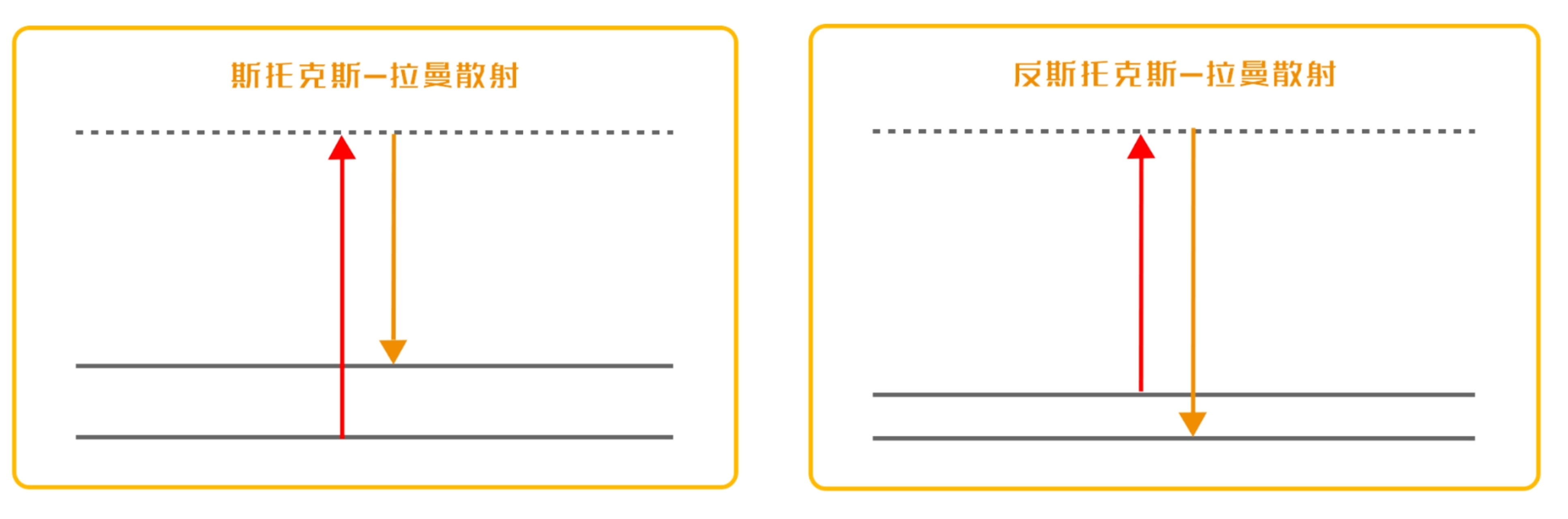 当光遇上微粒-技术支持-晶萃光学商城